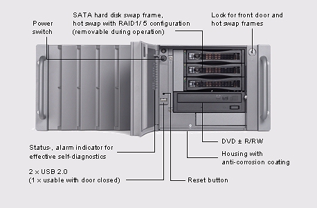 SIMATIC IPC847C - Connections and expansions (click-to-zoom)
